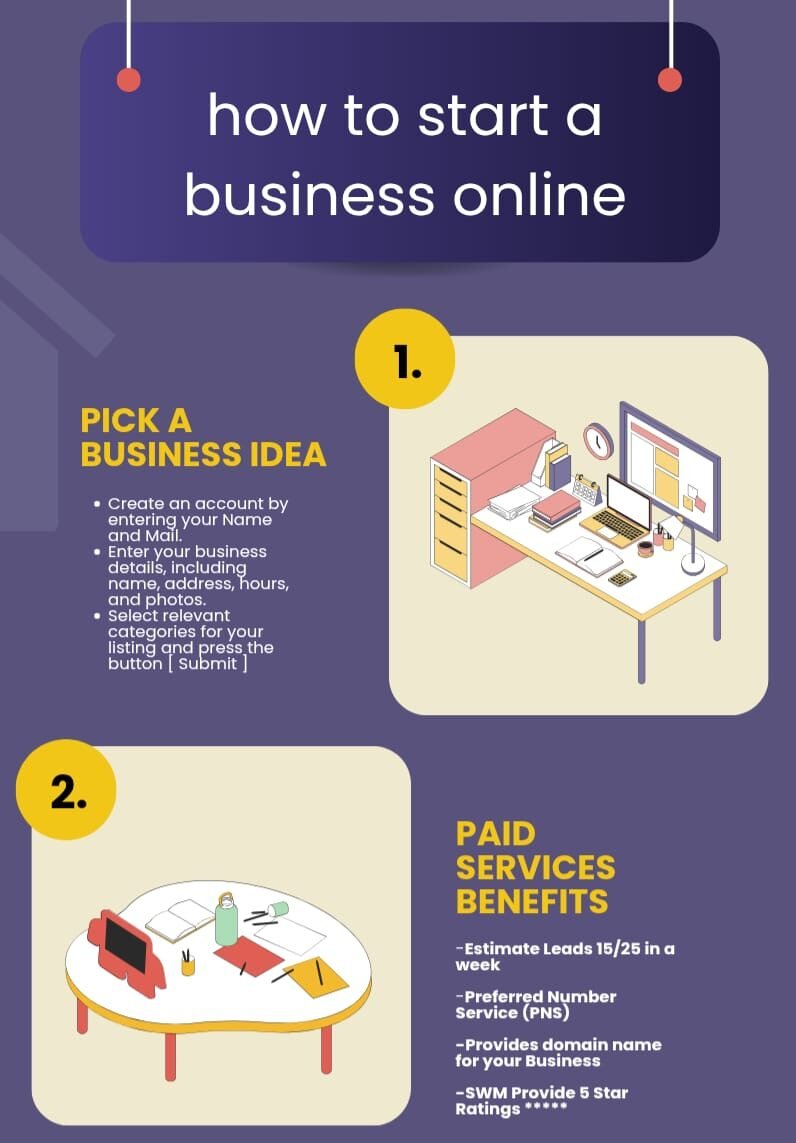 Smart Work Mart - Image 5